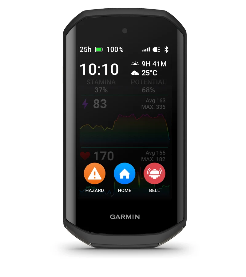 Funciones avanzadas del Garmin 1050