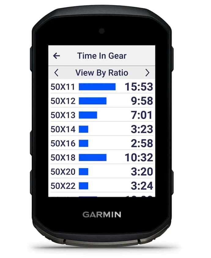 Tecnología Garmin Edge 850